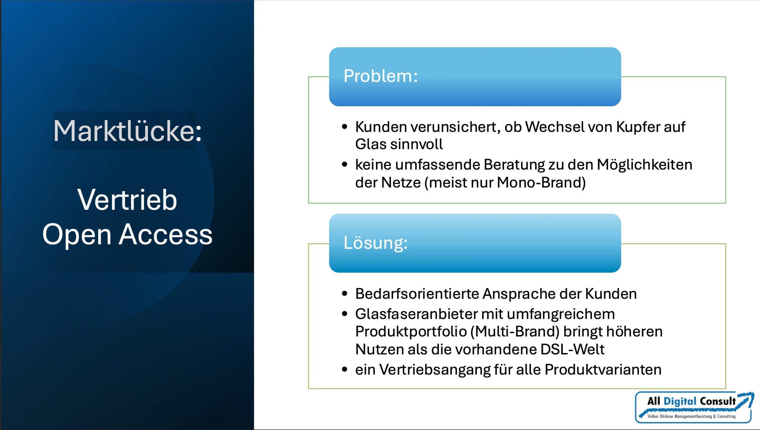 Problembeschreibung und Lösung